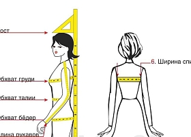 Размеры женской одежды: как правильно определить размер одежды